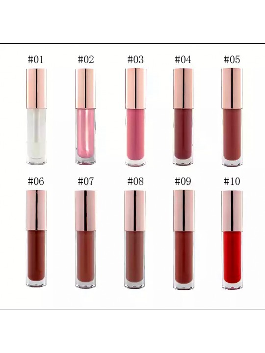 Plummer Lip Gloss